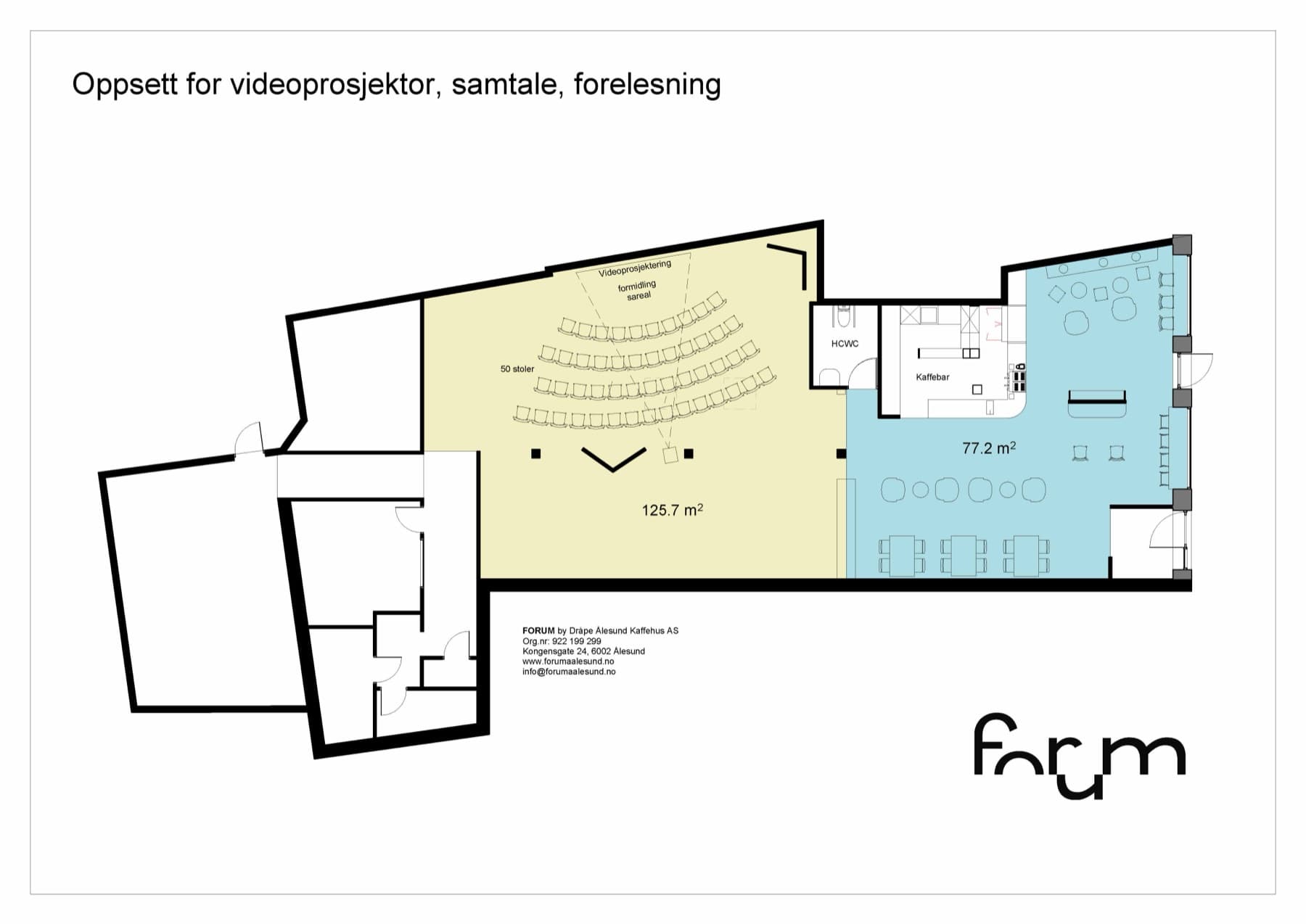 Plantegning med oppsett for videoprosjektor, samtale og forelesning